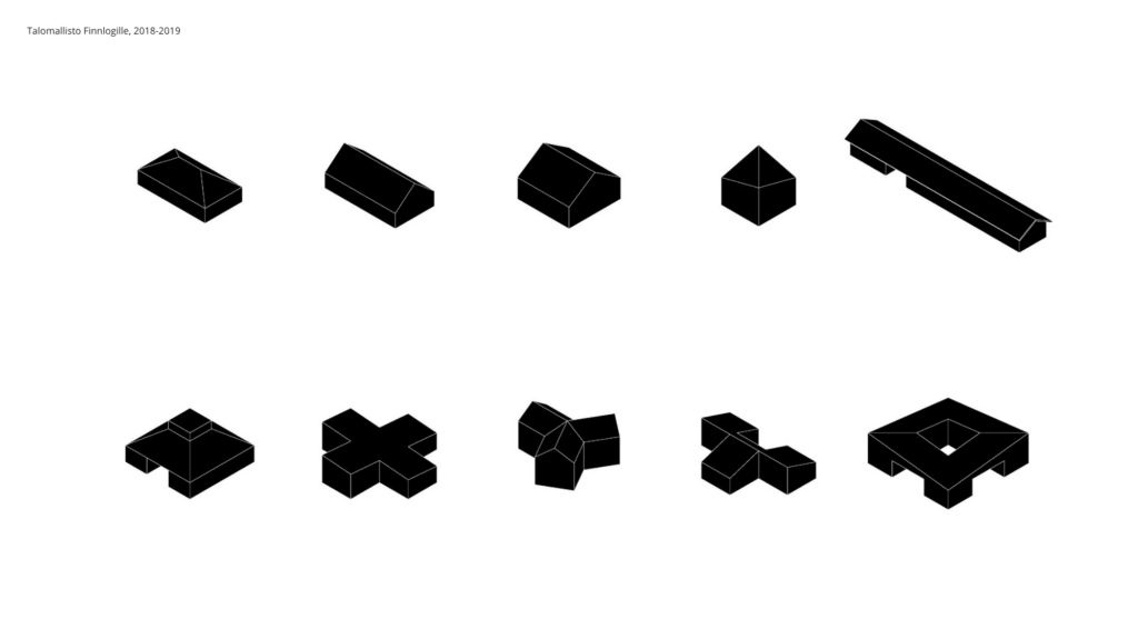 talomallit